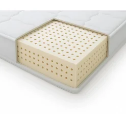 Bäddmadrass Latex 160x200 cm Talalay + Textilrengöring för möbler