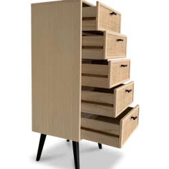 Byrå svart med rotting - React + Fläckborttagare för möbler