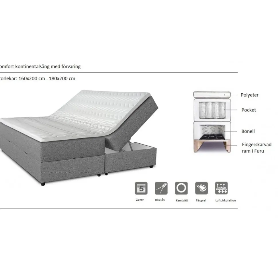 Comfort boxbed säng med förvaring 5-zons pocket (Grå) - Valfri bredd