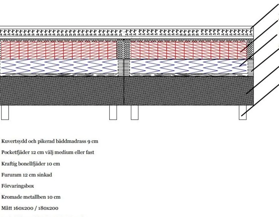 Dubbelsäng Accent 180 cm - Svart