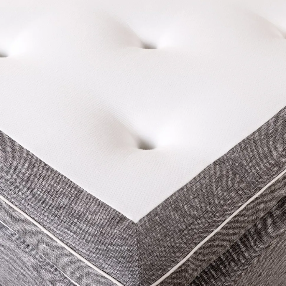 Hilton Deluxe Lissabon sängpaket 5-zons kontinentalsäng med sänggavel - Valfri färg!