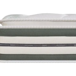 Madrass med inbyggd bäddmadrass - Pocketsystem 5-zons