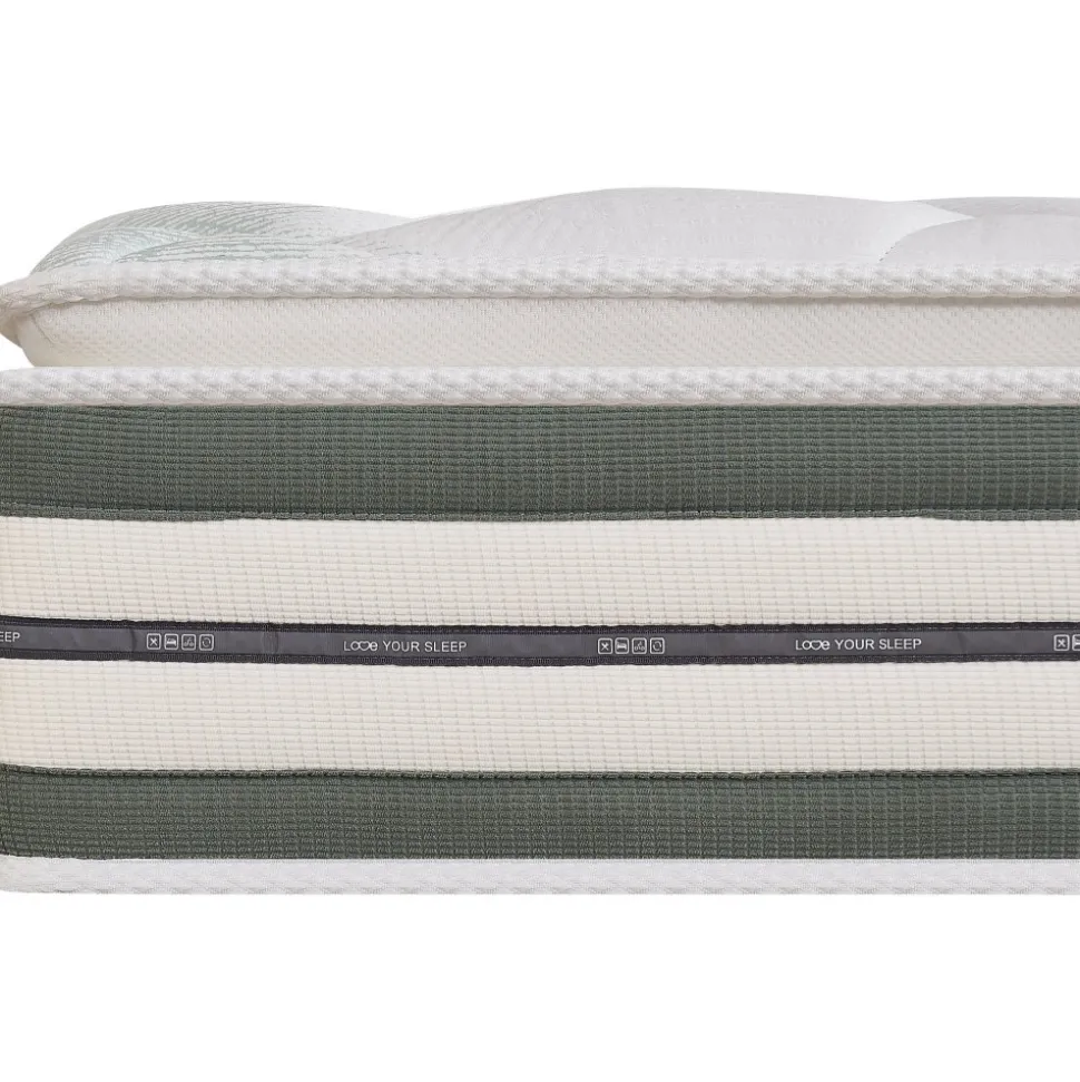 Madrass med inbyggd bäddmadrass - Pocketsystem 5-zons