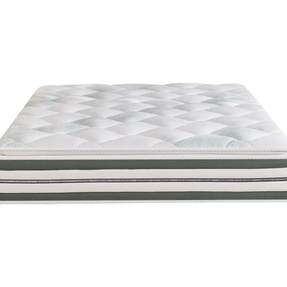 Madrass med inbyggd bäddmadrass - Pocketsystem 5-zons