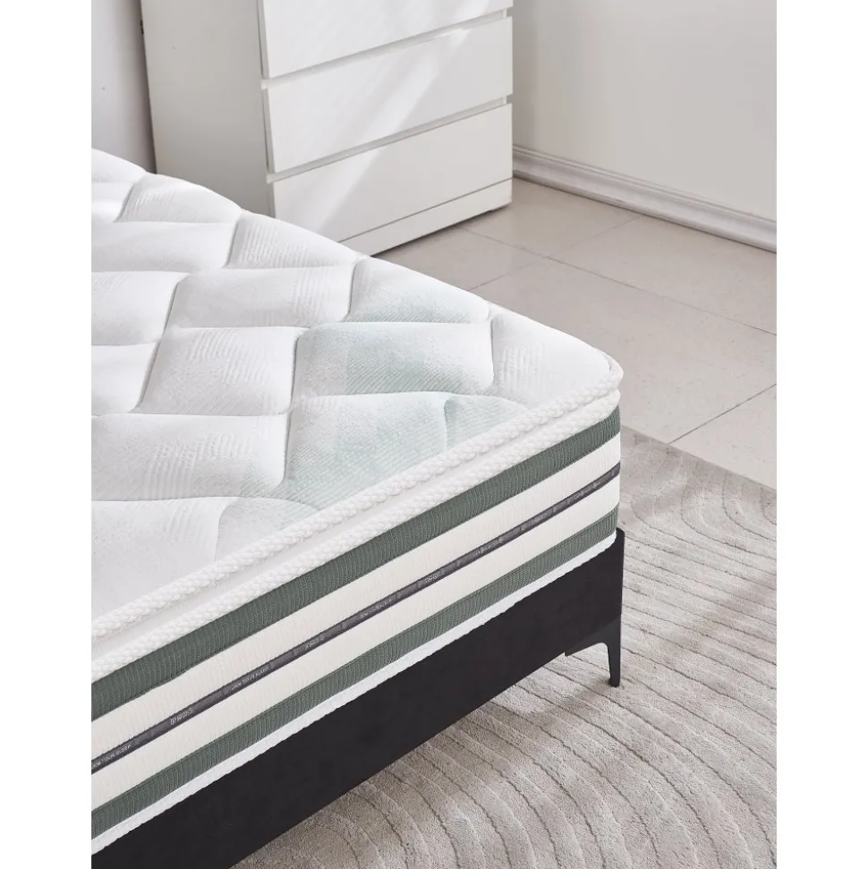 Madrass med inbyggd bäddmadrass - Pocketsystem 5-zons