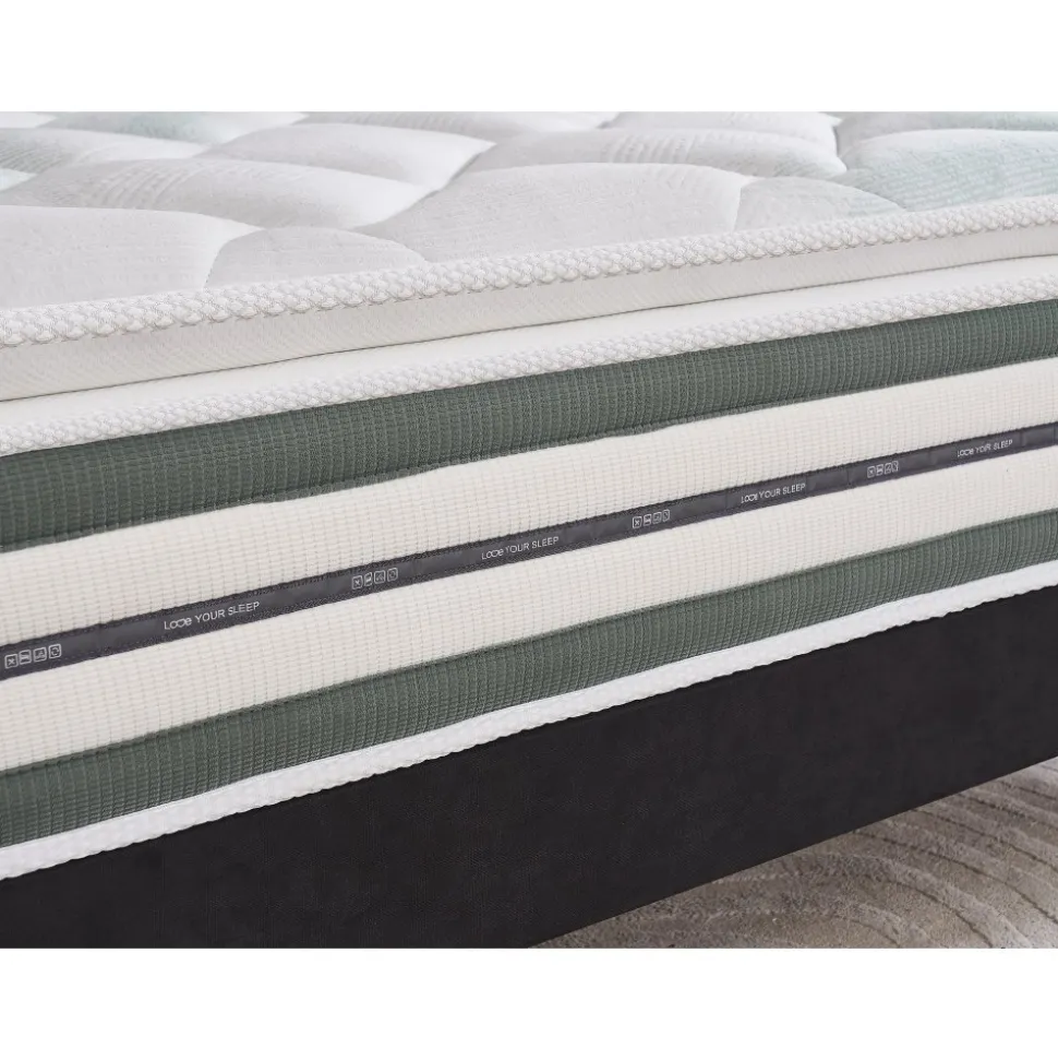 Madrass med inbyggd bäddmadrass - Pocketsystem 5-zons