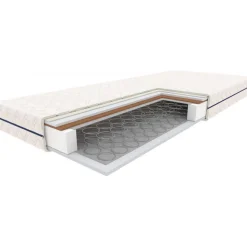 Madrass 140x200 cm bonell fjädersystem