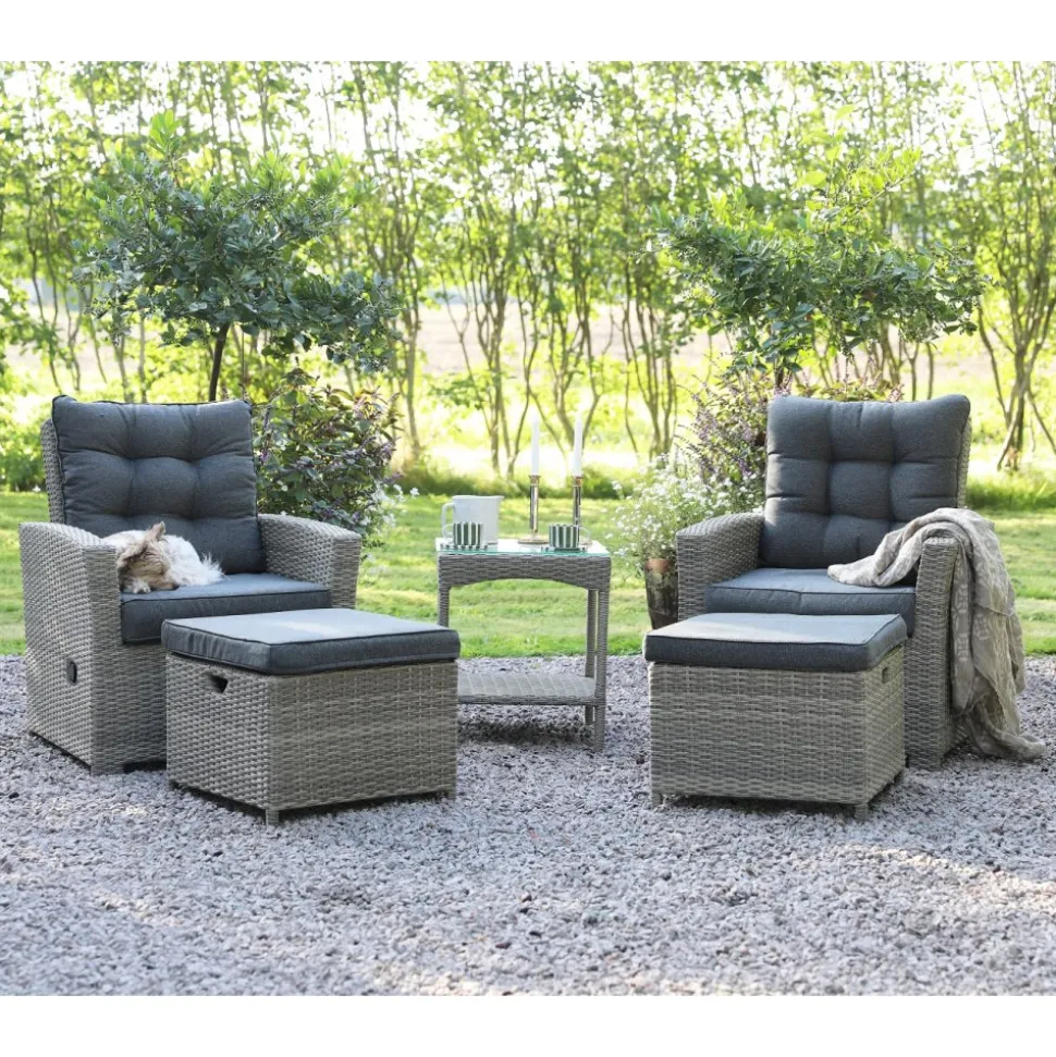 Orlando Set - Stolar + Textilskydd för utemöbler