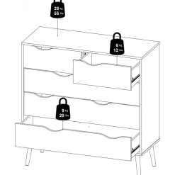 Oslo byrå med 5 lådor - Vit/ek