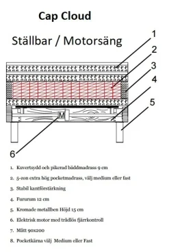 Säng ställbar 180x200 cm - Grå