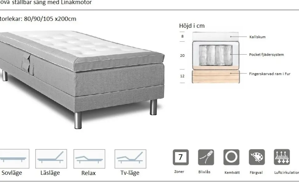 Säng ställbar 80x200 cm grå pocket 7-zoner