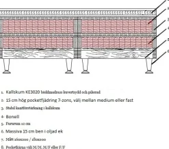 Säng 180x200 cm inklusive sänggavel - Blå - Superior