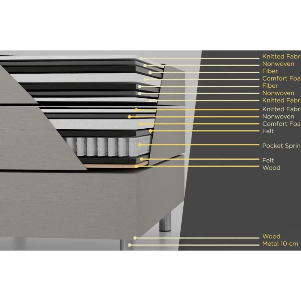 Säng 160x200 cm med förvaring grå